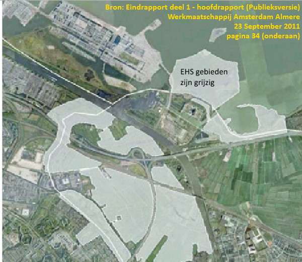 wat is de ehs?