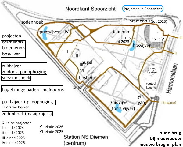 kaartje met de projecten erop